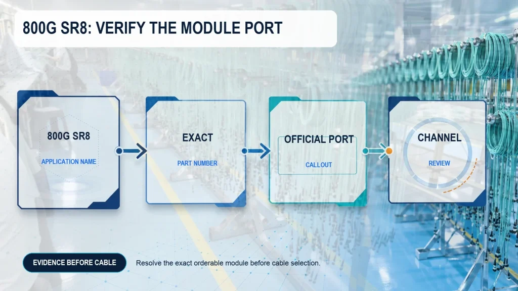 Does 800G SR8 Require MPO-16 APC? Verify the Module Port